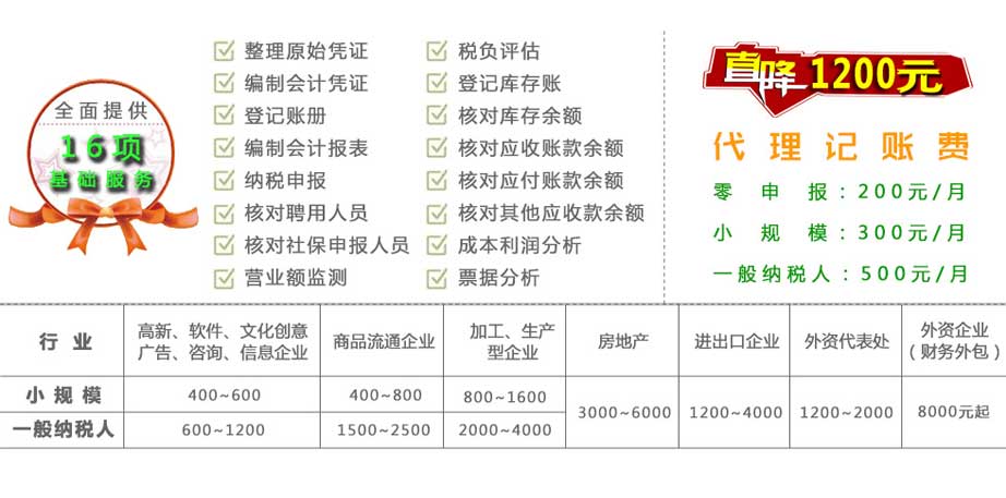 代理记账